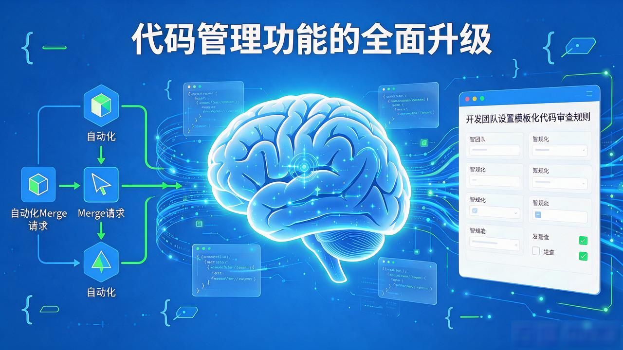 产品迭代速度_如何通过TP最新版下载提升产品开发能力？_团队协作模块优化