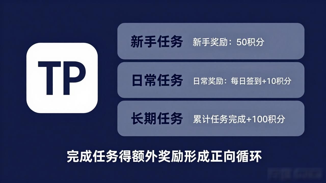 积分体系设计_APP用户激励_如何在TP官方网站下载APP中进行用户激励