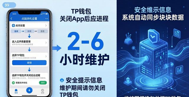 钱包维护中图片_TP钱包的维护流程与标准_钱包维护是什么意思