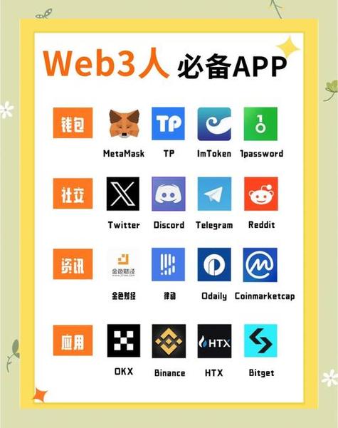潜力创新科技有限公司官网_如何在tpWallet官网下载中找到值得投资的潜力项目？_潜力百度百科