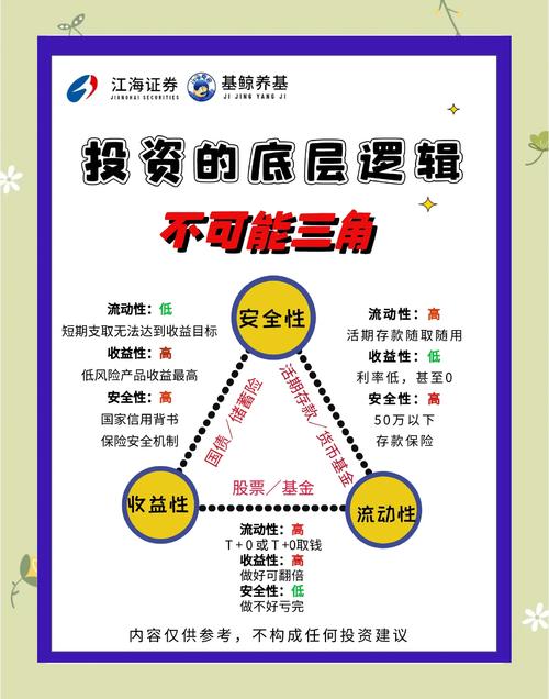 用户分享：通过tpWallet官网学习到的成功投资心态与策略！_唐人博彩策略论坛官网_投资脉搏网官网一楼