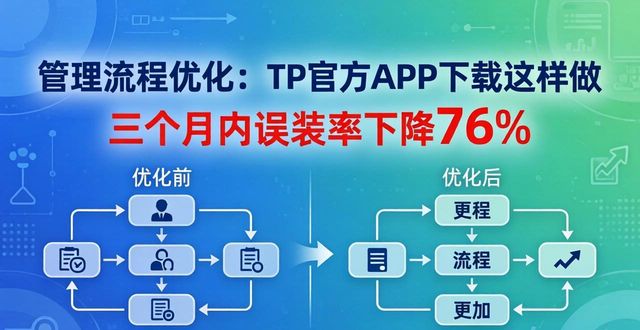 管理流程优化：TP官方app下载的实践探索_流程优化研究_流程优化跟我学