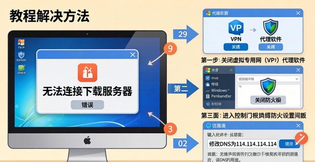 TP官方下载报错？这4招轻松修复