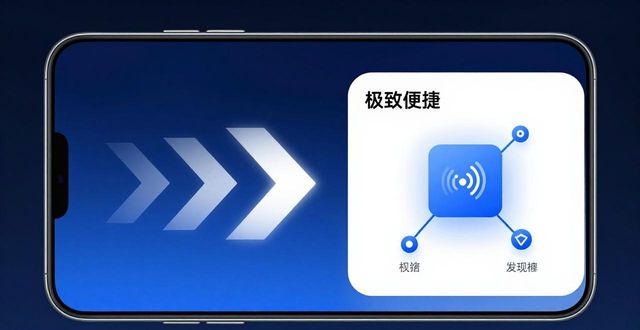 TP安卓2025新版实测：这些新功能让手机操作快人一步