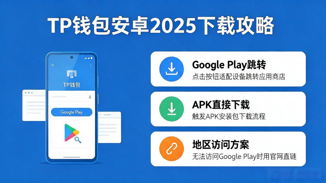 TP钱包官网下载安卓最新版2025全流程攻略