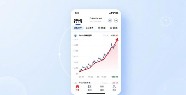 TokenPocket下载教程 两步看懂市场行情