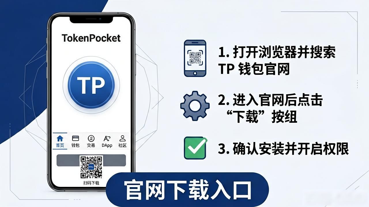 TP钱包安卓最新版官网下载指南