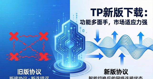 TP最新版下载的多功能性与市场适应力_适应力特性_适应力的定义