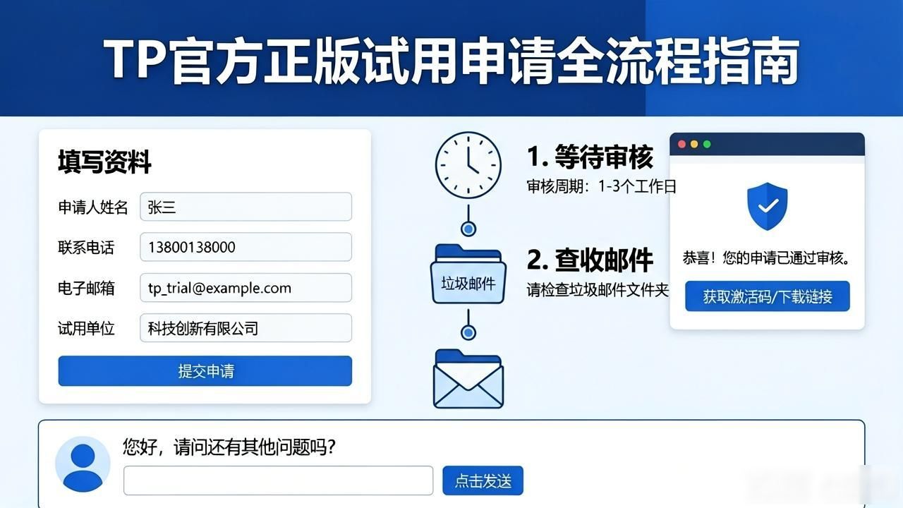 TP官方正版试用申请全流程指南