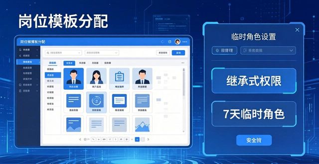 2025 TP官网新版 | 用户档案与角色管理三要点