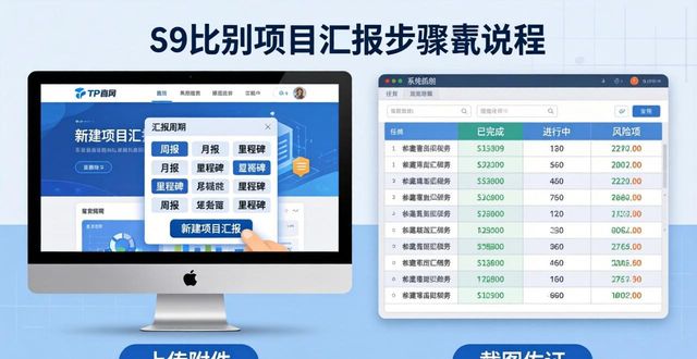 TP官网下载如何做项目汇报？简单三步
