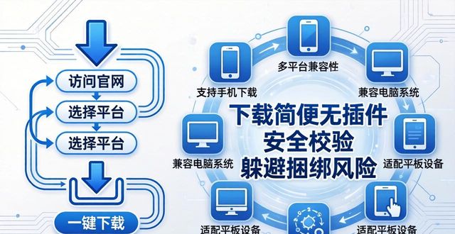TP官方网址 多平台下载兼容强优势多