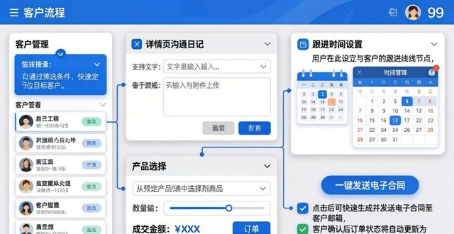 TP官方安卓最新版业务管理操作指南（三步法）