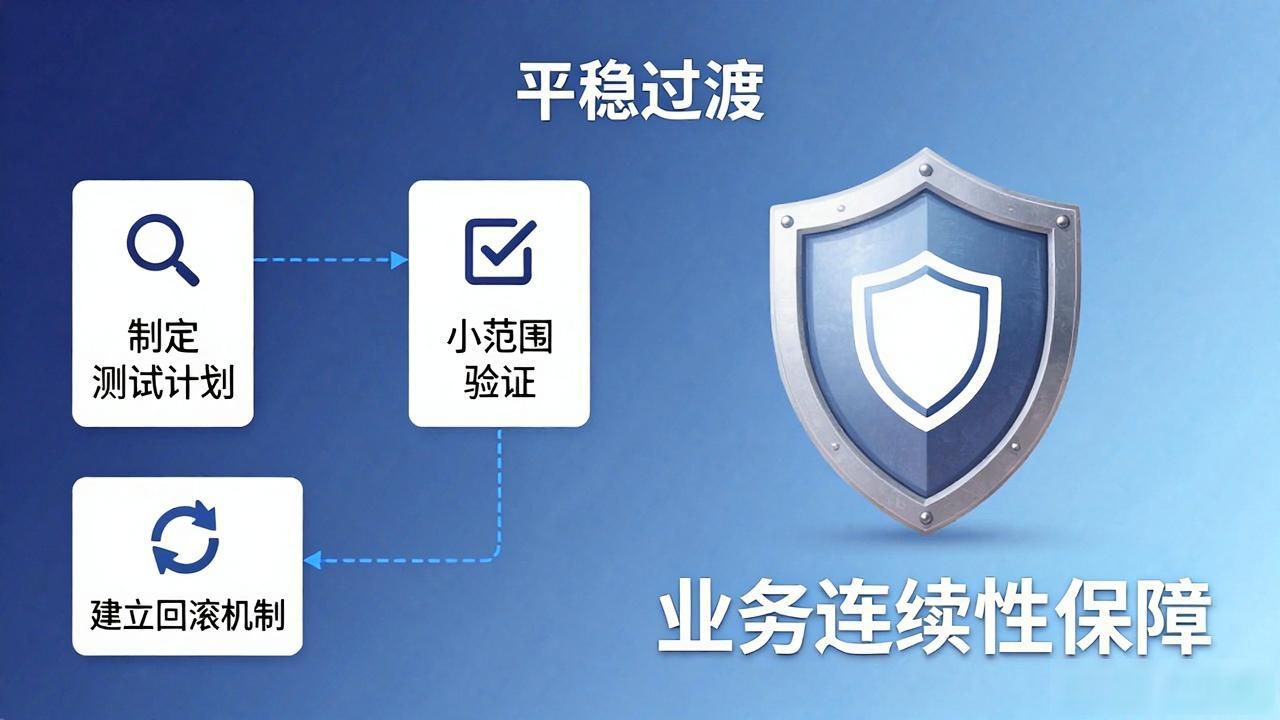 TP最新版怎么选？运营决策与下载模型实战指南
