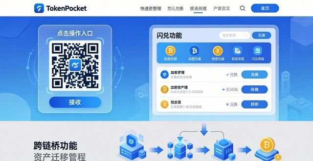 钱包加密码怎么设置_tokenpocket钱包官网首页的功能介绍,助你快速了解加密资产管理_加密钱包被盗