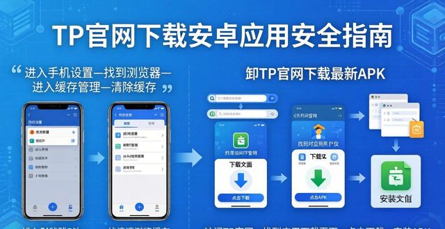 安全使用tp官网，确保安卓最新版本的顺利下载安装。_安卓网官网_安卓官方版
