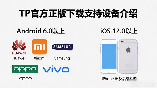 tp技术支持_tp官方正版下载支持哪些设备_tp官方正版下载支持哪些设备