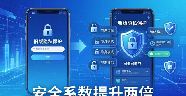 安卓系统对比_TP官方安卓最新版本下载的功能对比分析_安卓机型对比