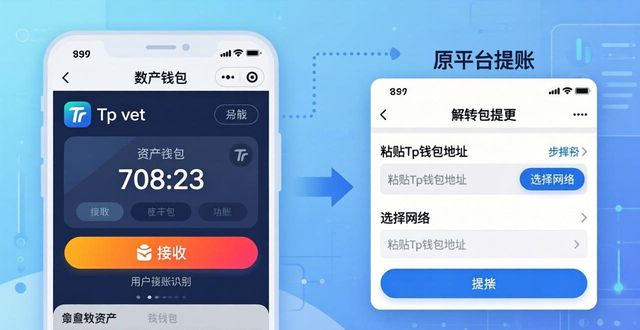 数字资产钱包转账指南：实现转移的步骤