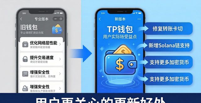 TP钱包用户反馈怎么用？版本更新到底改了啥
