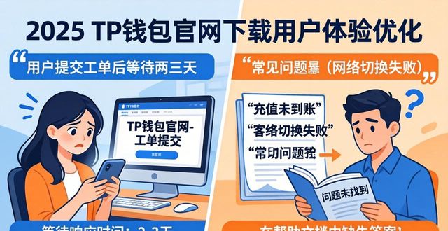 2025 TP钱包官网下载 用户点评与优化方向