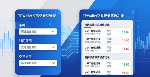 tpwallet交易记录怎么用？教你实时跟踪投资动态