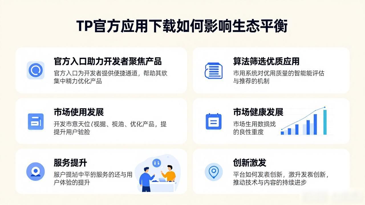 TP官方应用下载如何影响生态平衡
