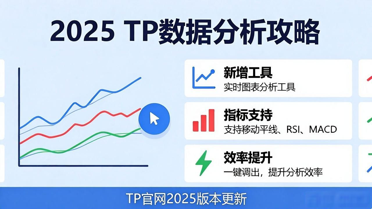 2025 TP官网最新版本使用攻略，这样用效率翻倍