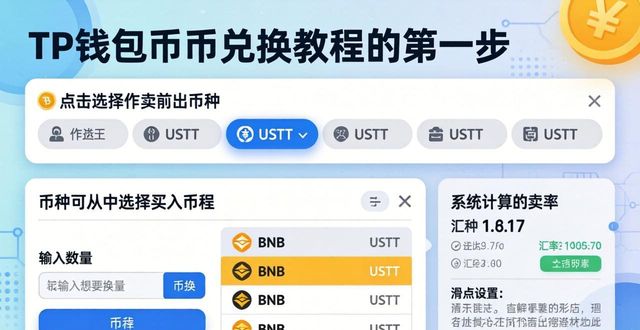 钱包兑换腾讯视频会员_钱包兑换会员怎么取消_tp钱包如何兑换