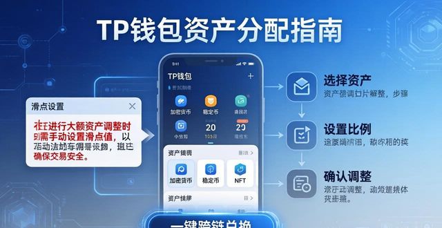 TP钱包资产分配指南：三步轻松调整你的数字资产