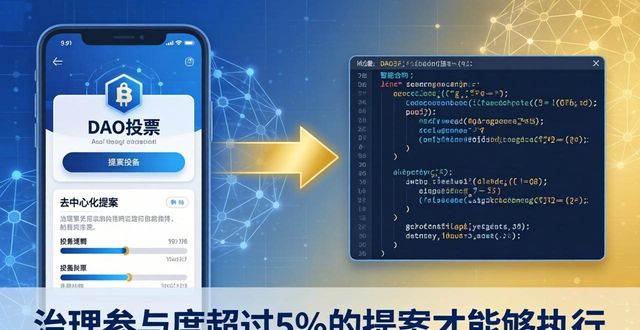 文化变革策略_如何在TPWallet中实施文化变革？_实行变革