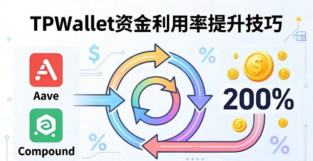 TPWallet资金利用率提升技巧
