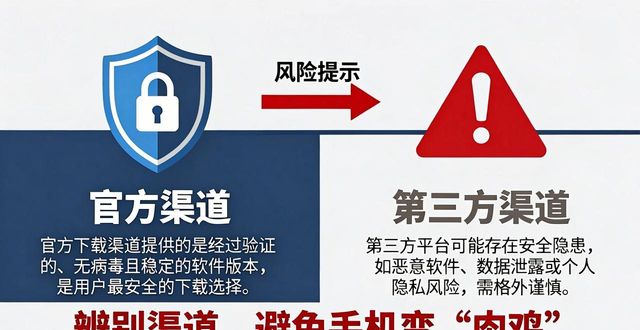 TP最新版下载：机会与坑并存，你踩过几个？