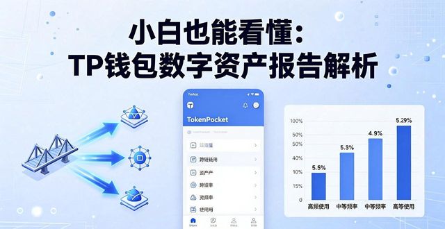 小白也能看懂：TP钱包数字资产报告解析