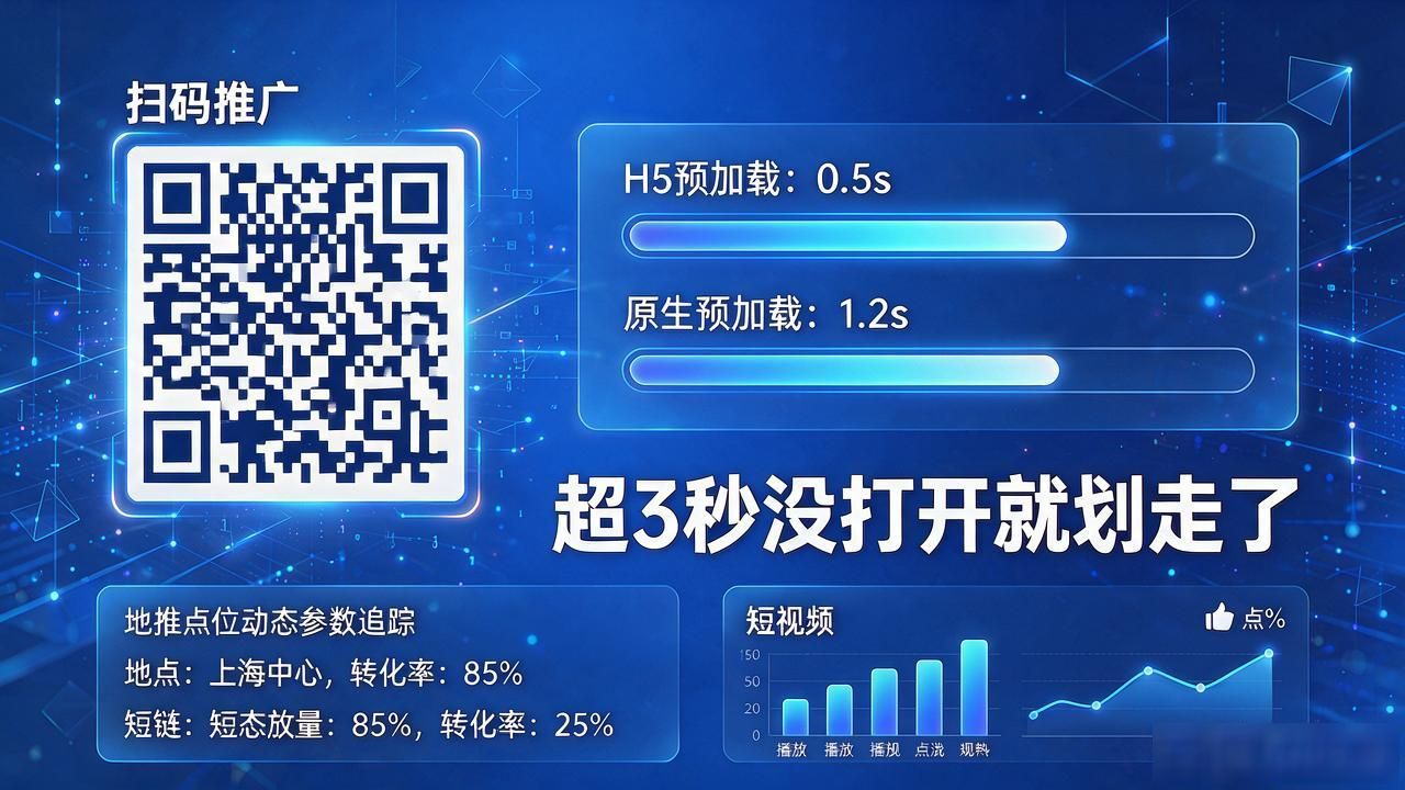 数字货币推广二维码怎么弄？从扫码拉新到裂变出单，一篇讲透