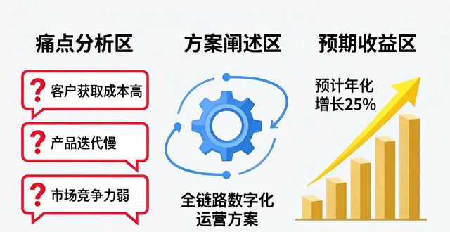 如何在TP官方app下载中创建创新项目?_创建创新平台_创建下载任务是什么意思